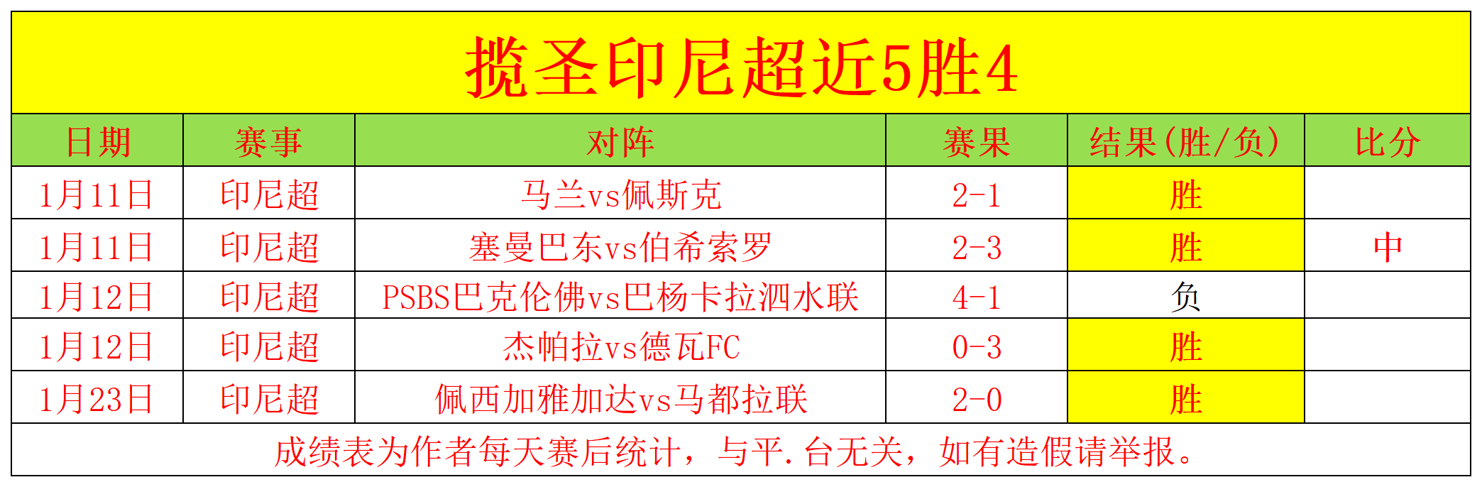 姆巴佩加盟,皇马意愿明,巴黎预计他,永利高101net会员登录入口,永利高101net官网,永利高101net