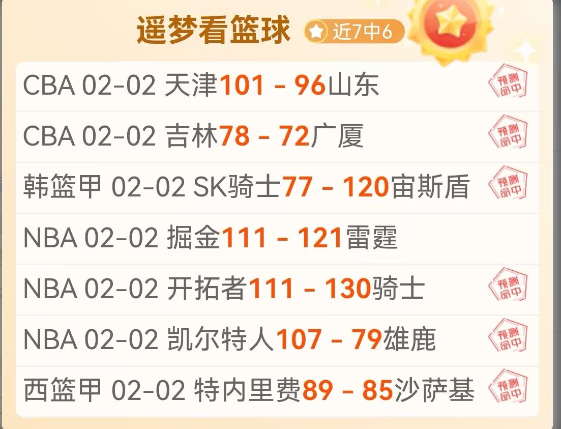 老戈登手术,康复路,分析恢复期,永利高101net会员登录入口,永利高101net官网,永利高101net