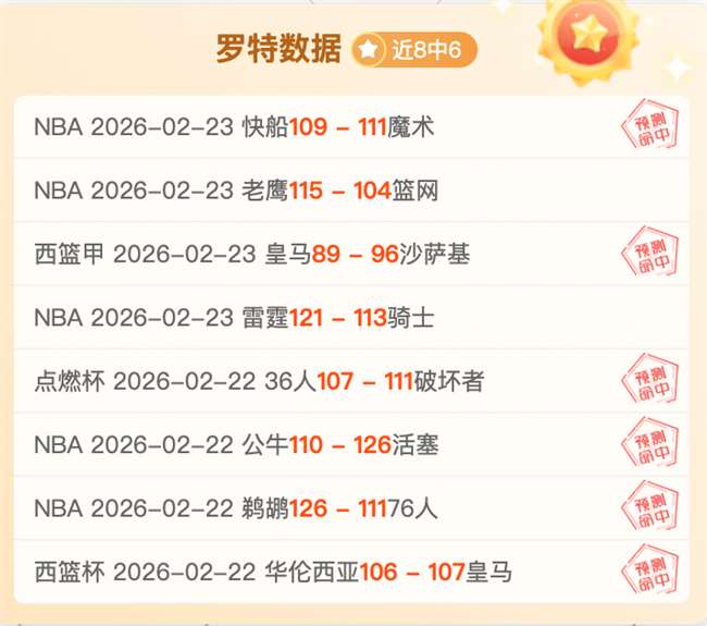 德雷珀与鲁,内网球争霸,战一触即发,永利高101net会员登录入口,永利高101net官网,永利高101net