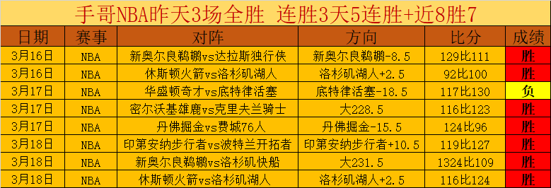 大乐透期号,专家质合分,析推荐,永利高101net会员登录入口,永利高101net官网,永利高101net