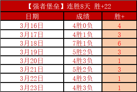 卡斯迪隆,莱昂前瞻,专家预测及,永利高101net会员登录入口,永利高101net官网,永利高101net