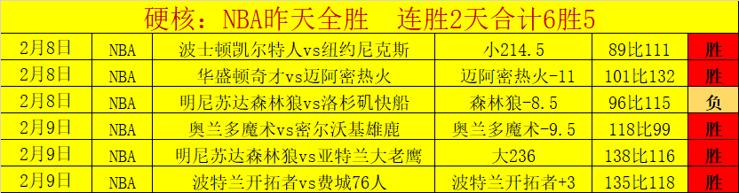 沙特联周三,吉达联合,未来体育专,永利高101net会员登录入口,永利高101net官网,永利高101net