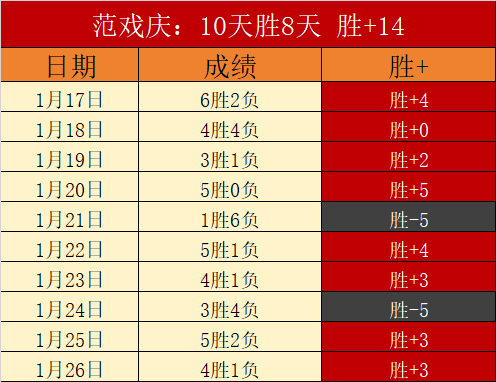 国足,澳战分析,多防线少攻,永利高101net会员登录入口,永利高101net官网,永利高101net