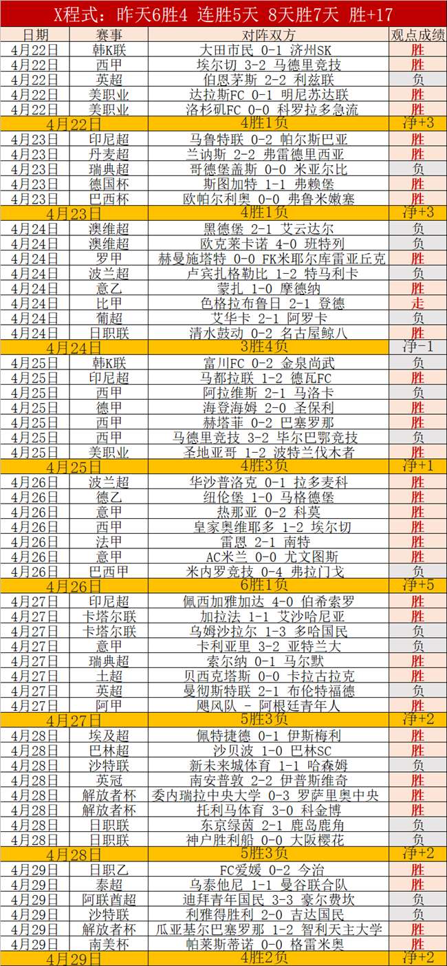 永利高,资讯,永利高101net,永利高101net会员登录入口,永利高101net官网,永利高101net