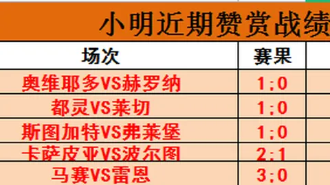 火箭止步9连胜，格林失误导致败北！范乔丹表现低迷，穆雷力不从心，申京空砍三双遗憾离场。