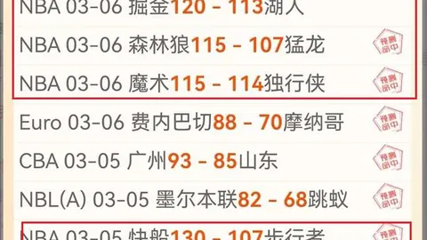 大乐透期号逢春哥专家推荐解析：轻松捕捉市场动态