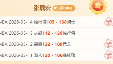 “哈蘭德领衔挪威足球征途，2026世界杯激情开战，挪威队挑战历史新高！”