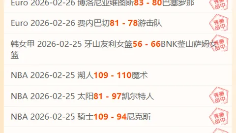 挪超赛事深度解析：奥勒松对决腓特烈斯塔