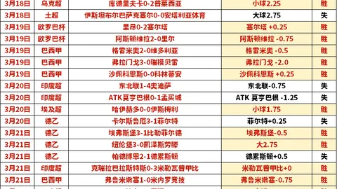 智利甲2连胜信号：专家质合分析前区十码推荐