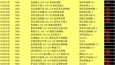 大乐透期号专家质合分析：前区十码胜负关键