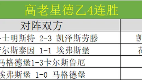 5月大乐透期号专家推荐：客队客场质合分析前区十码预测